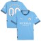 Manchester City 2024/25 Home Custom Jersey