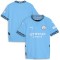 Manchester City 2024/25 Home Blank Jersey